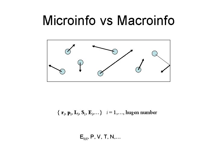 Microinfo vs Macroinfo { ri, pi, Li, Si, Ei, …} i = 1, …,