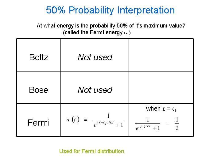 50% Probability Interpretation At what energy is the probability 50% of it’s maximum value?