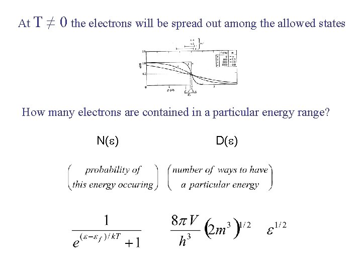 At T ≠ 0 the electrons will be spread out among the allowed states