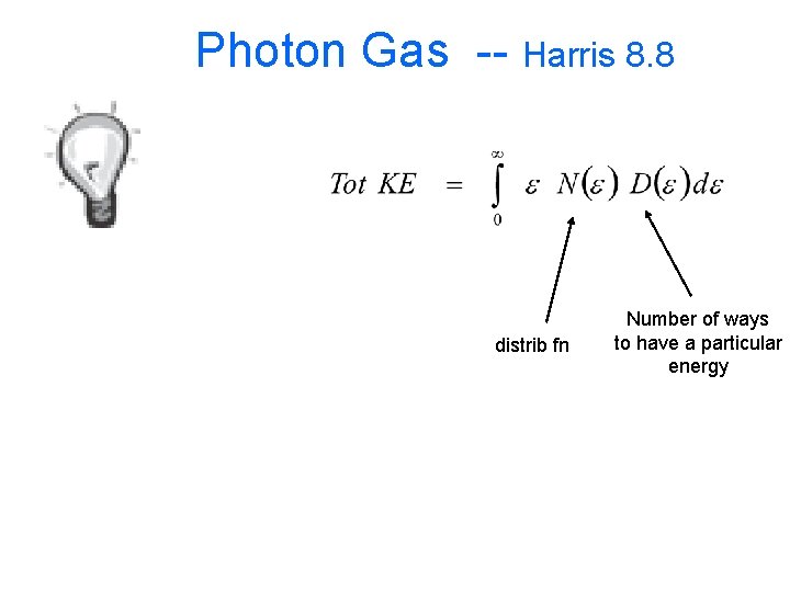 Photon Gas -- Harris 8. 8 distrib fn Number of ways to have a
