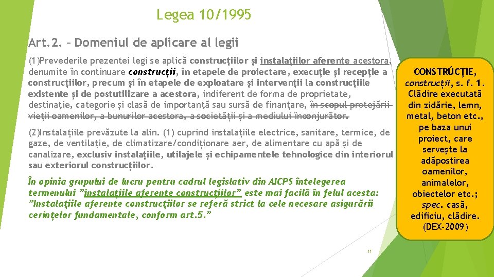 Legea 10/1995 Art. 2. – Domeniul de aplicare al legii (1)Prevederile prezentei legi se