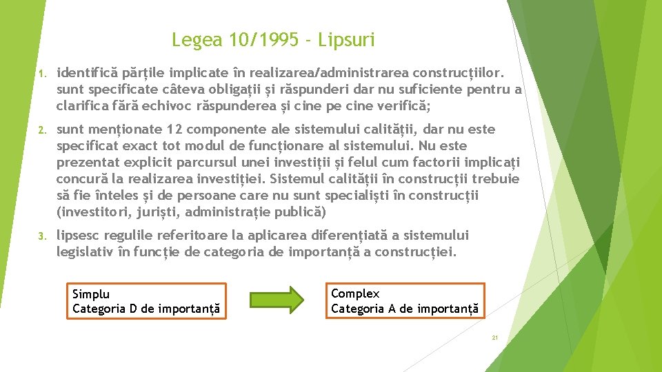 Legea 10/1995 - Lipsuri 1. identifică părțile implicate în realizarea/administrarea construcțiilor. sunt specificate câteva