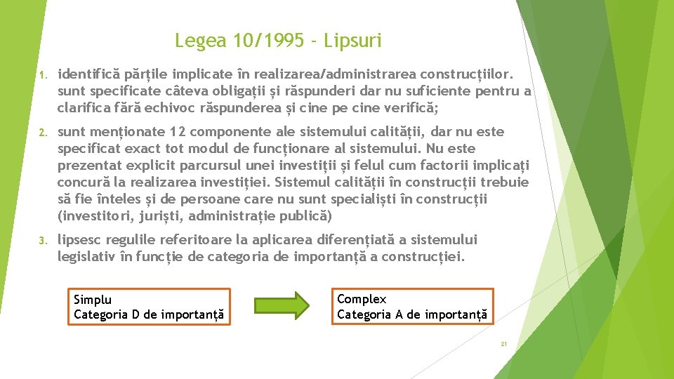 Legea 10/1995 - Lipsuri 1. identifică părțile implicate în realizarea/administrarea construcțiilor. sunt specificate câteva Legea 10/1995 - Lipsuri 1. identifică părțile implicate în realizarea/administrarea construcțiilor. sunt specificate câteva