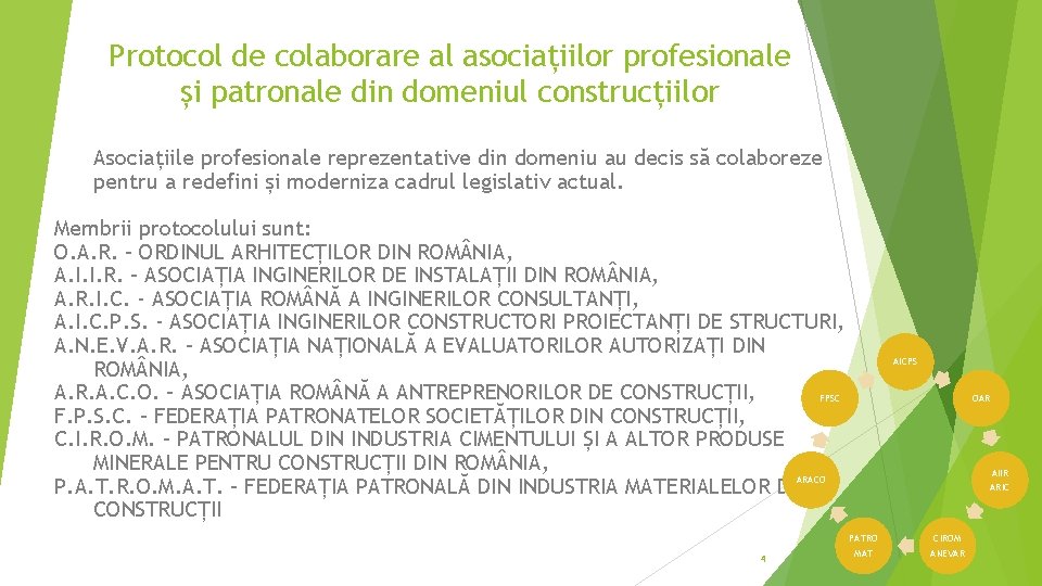 Protocol de colaborare al asociațiilor profesionale și patronale din domeniul construcțiilor Asociațiile profesionale reprezentative Protocol de colaborare al asociațiilor profesionale și patronale din domeniul construcțiilor Asociațiile profesionale reprezentative