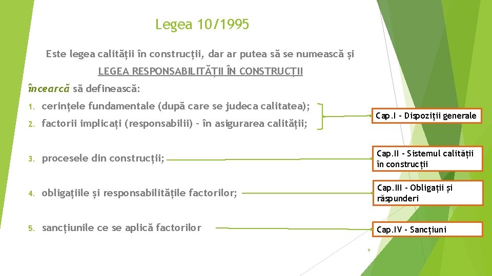 Legea 10/1995 Este legea calității în construcții, dar ar putea să se numească și