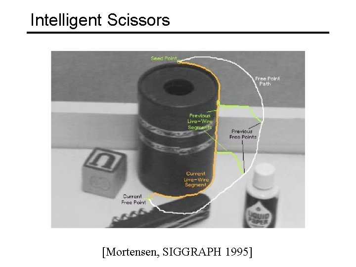 Intelligent Scissors [Mortensen, SIGGRAPH 1995] 