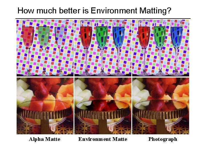 How much better is Environment Matting? Alpha Matte Environment Matte Photograph 