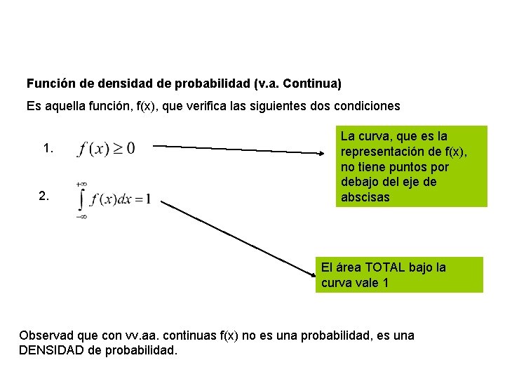 Función de densidad de probabilidad (v. a. Continua) Es aquella función, f(x), que verifica