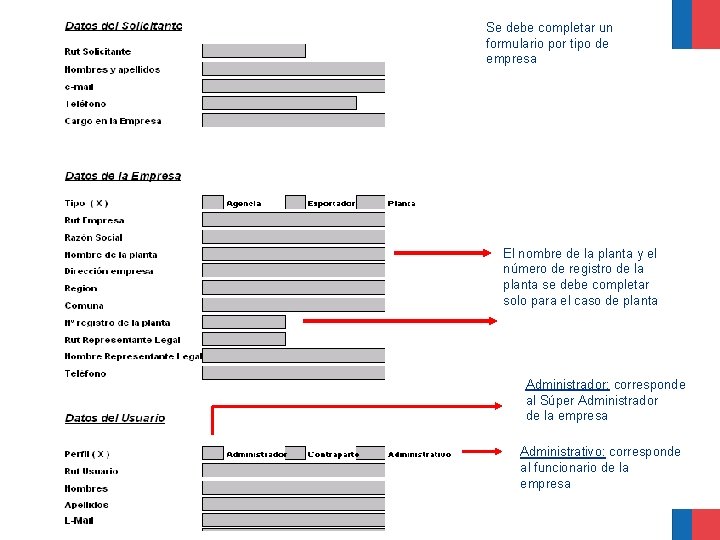 Se debe completar un formulario por tipo de empresa El nombre de la planta