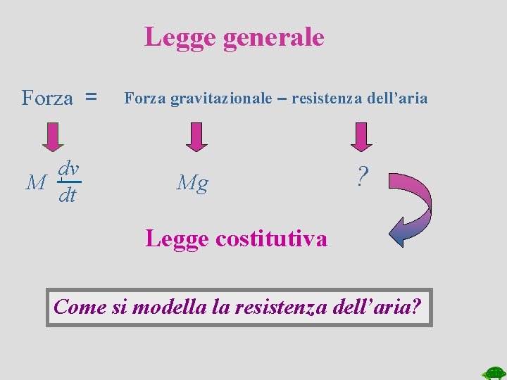 Legge generale Forza = dv M dt Forza gravitazionale – resistenza dell’aria Mg ?