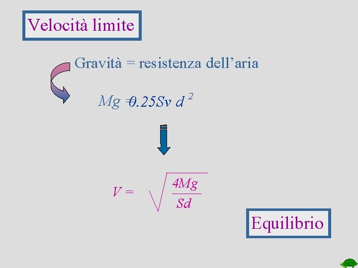 Velocità limite Gravità = resistenza dell’aria Mg =0. 25 Sv d V= 2 4