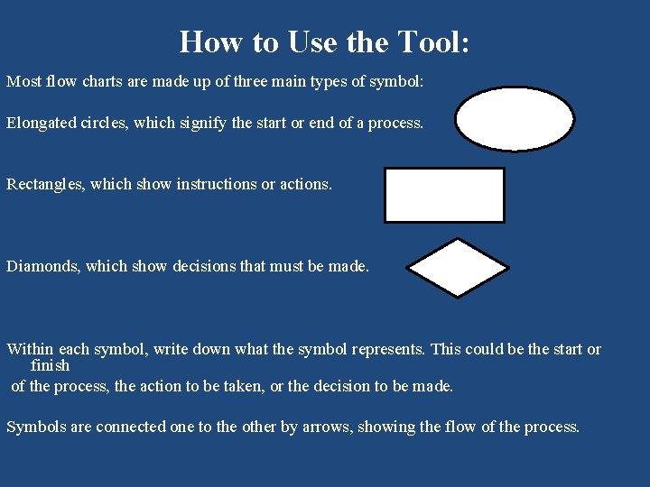 How to Use the Tool: Most flow charts are made up of three main How to Use the Tool: Most flow charts are made up of three main