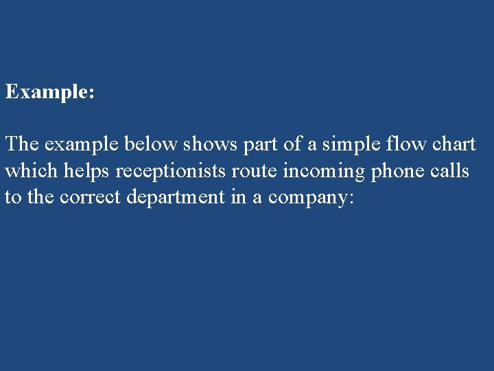 Example: The example below shows part of a simple flow chart which helps receptionists Example: The example below shows part of a simple flow chart which helps receptionists