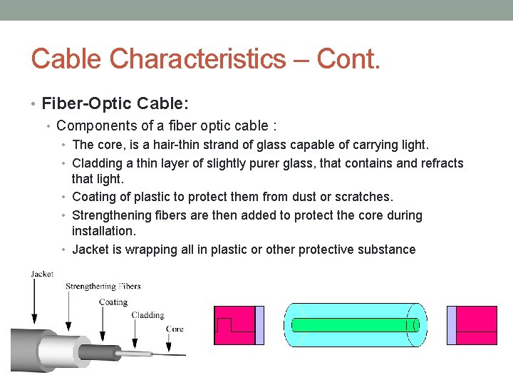 Cable Characteristics – Cont. • Fiber-Optic Cable: • Components of a fiber optic cable