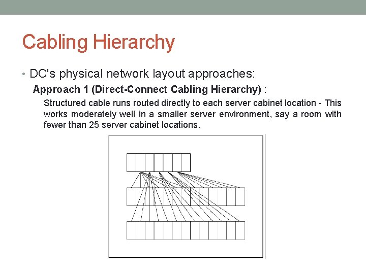 Cabling Hierarchy • DC's physical network layout approaches: Approach 1 (Direct-Connect Cabling Hierarchy) :