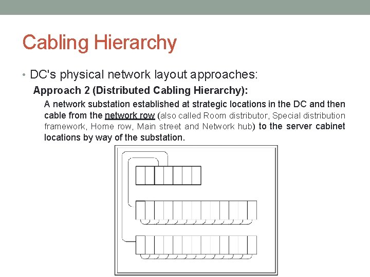 Cabling Hierarchy • DC's physical network layout approaches: Approach 2 (Distributed Cabling Hierarchy): A