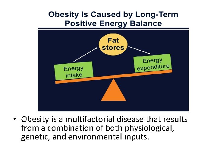  • Obesity is a multifactorial disease that results from a combination of both