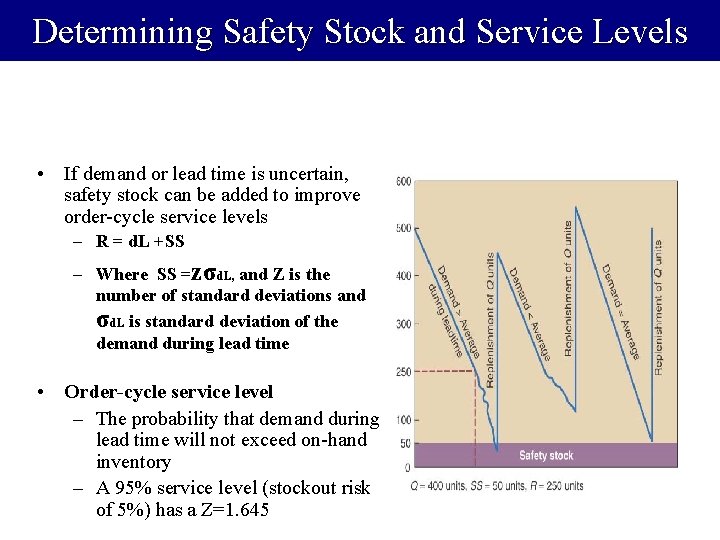 Determining Safety Stock and Service Levels • If demand or lead time is uncertain,
