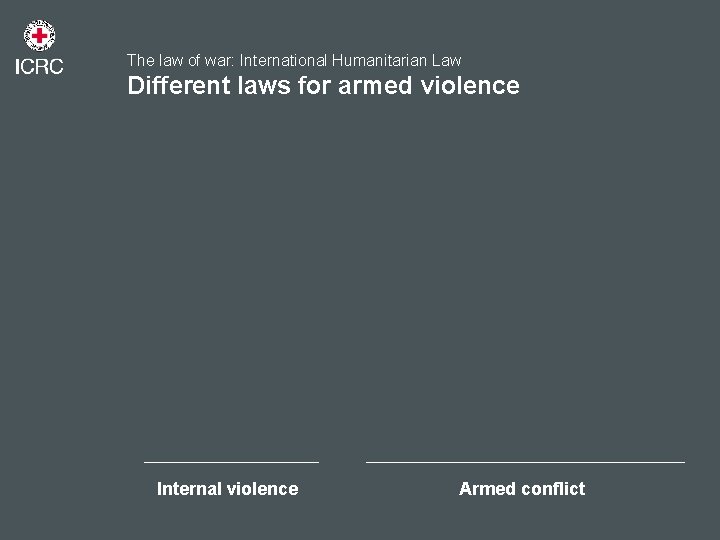 The law of war: International Humanitarian Law Different laws for armed violence Internal violence