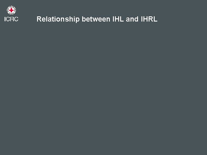 Relationship between IHL and IHRL 