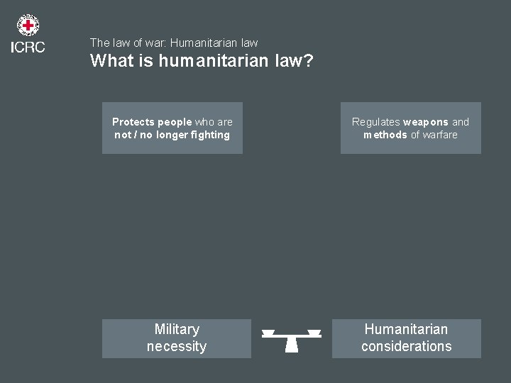 The law of war: Humanitarian law What is humanitarian law? Protects people who are