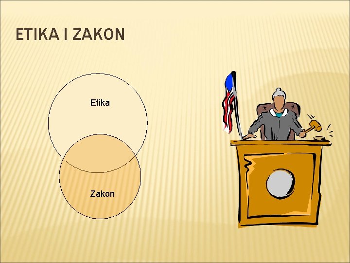 ETIKA I ZAKON Etika Zakon 