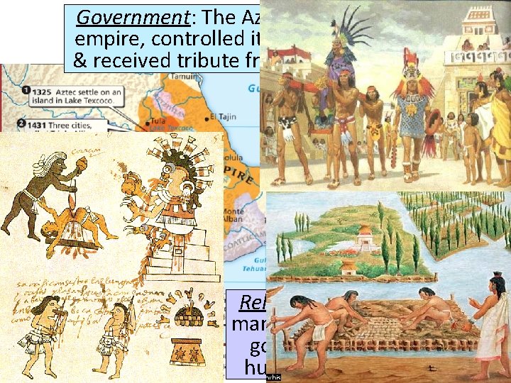 Government: The Aztecs formed a massive The Aztecs empire, controlled it through 38 provinces,