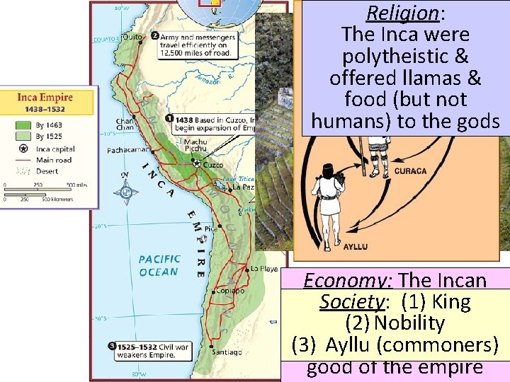 ■? Religion: Government: Like the The Incas The Inca werebuilt Aztecs, the Incas polytheistic