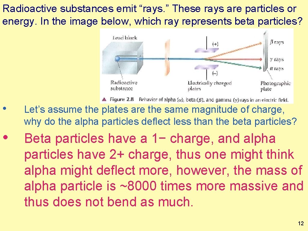 Radioactive substances emit “rays. ” These rays are particles or energy. In the image