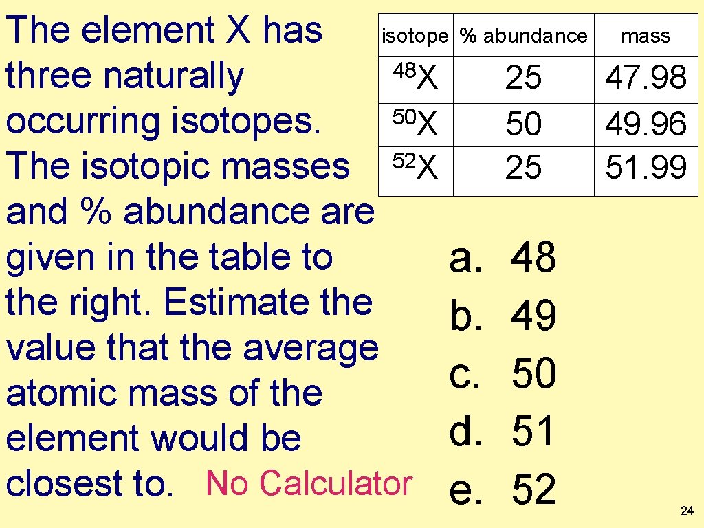 isotope % abundance mass The element X has 48 three naturally X 25 47.