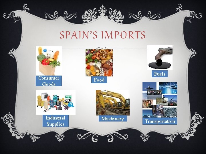 SPAIN’S IMPORTS Consumer Goods Industrial Supplies Fuels Food Machinery Transportation 