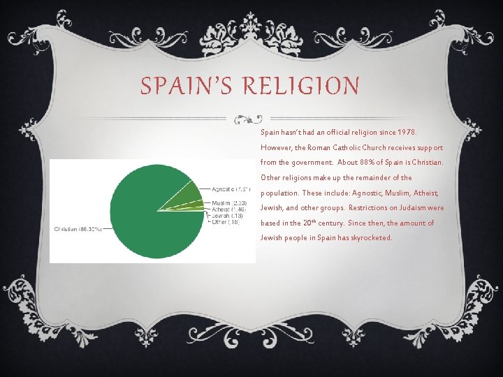 SPAIN’S RELIGION Spain hasn’t had an official religion since 1978. However, the Roman Catholic