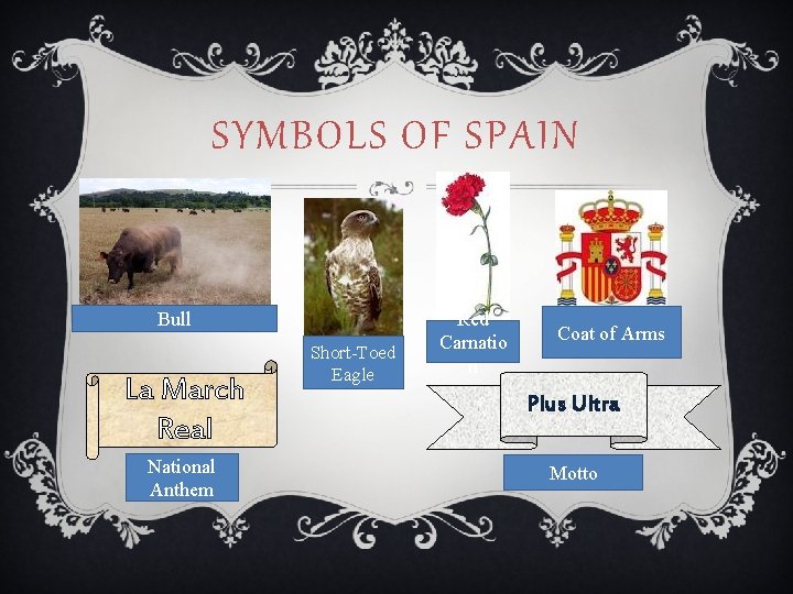 SYMBOLS OF SPAIN Bull La March Real National Anthem Short-Toed Eagle Red Carnatio n