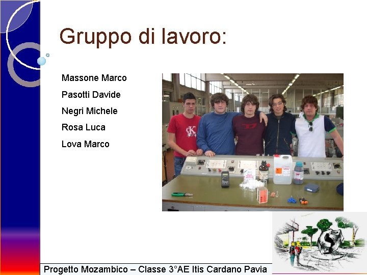 Gruppo di lavoro: Massone Marco Pasotti Davide Negri Michele Rosa Luca Lova Marco Progetto