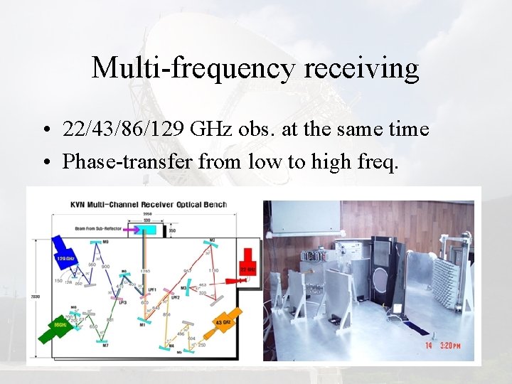 Multi-frequency receiving • 22/43/86/129 GHz obs. at the same time • Phase-transfer from low