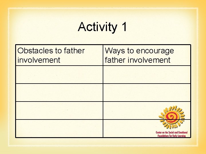 Activity 1 Obstacles to father involvement Ways to encourage father involvement 