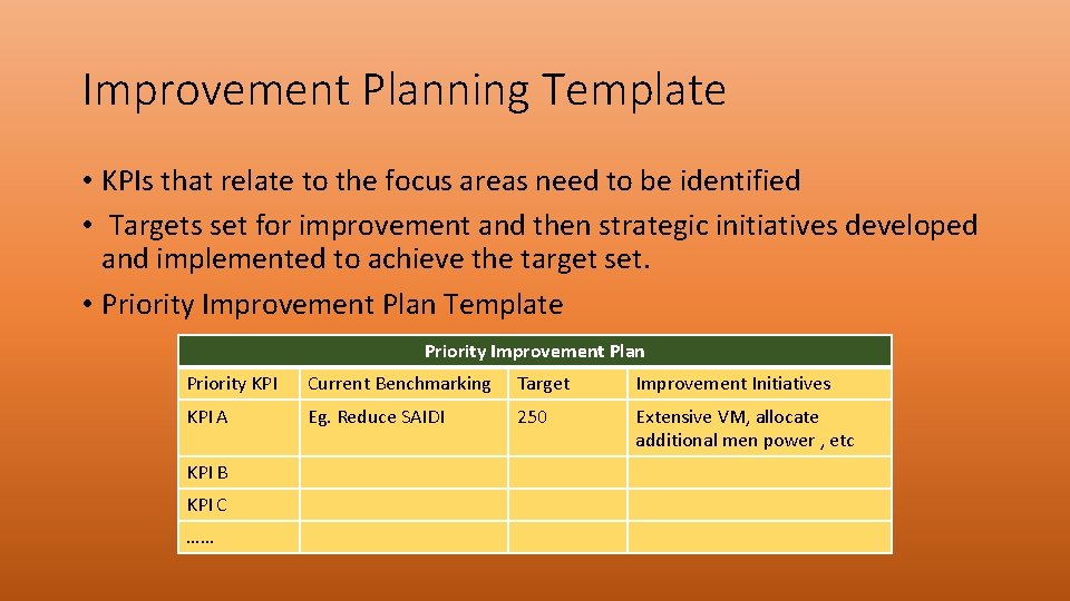 Improvement Planning Template • KPIs that relate to the focus areas need to be