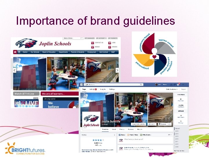 Importance of brand guidelines 