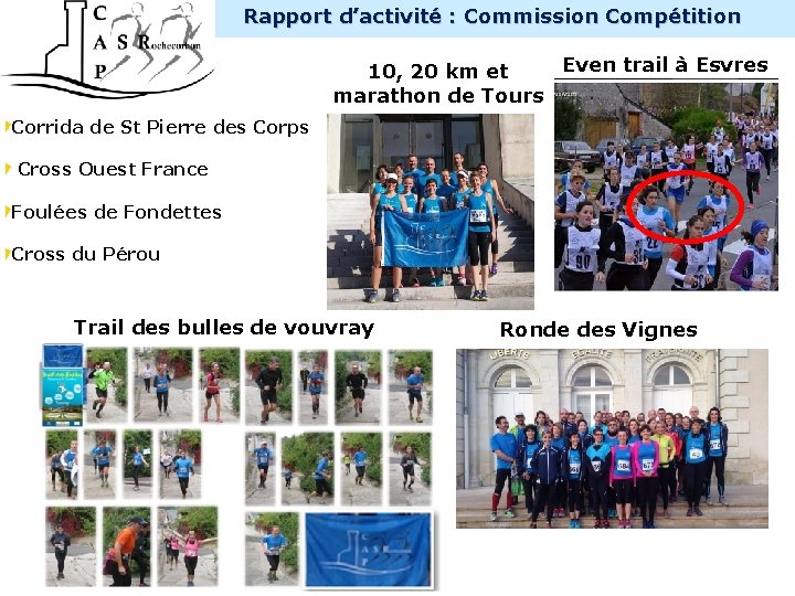 INTERNE Rapport d’activité : Commission Compétition Even trail à Esvres 10, 20 km et