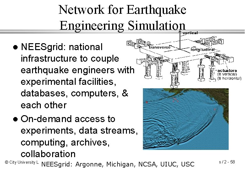 Network for Earthquake Engineering Simulation NEESgrid: national infrastructure to couple earthquake engineers with experimental