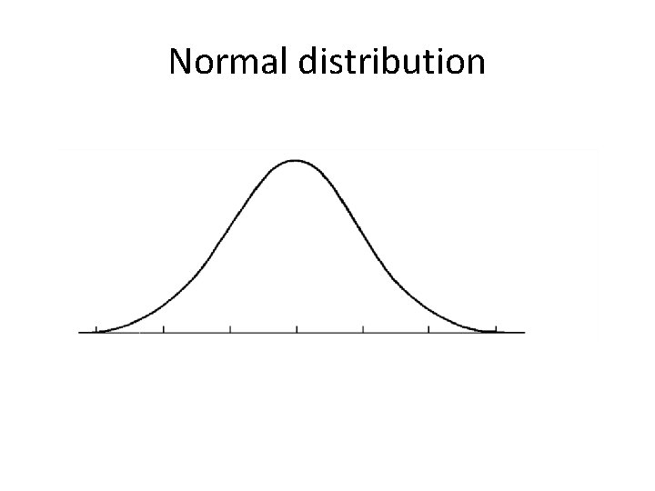 Normal distribution 