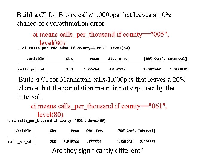 Build a CI for Bronx calls/1, 000 pps that leaves a 10% chance of