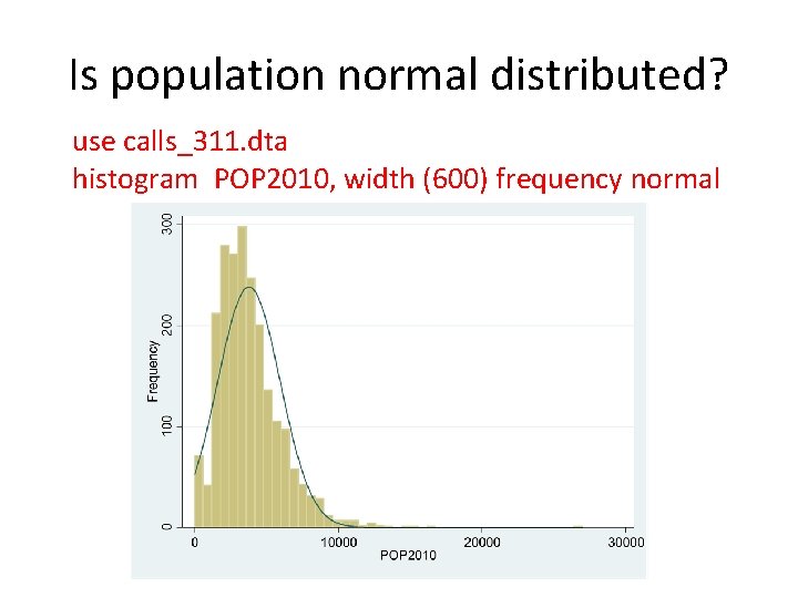 Is population normal distributed? use calls_311. dta histogram POP 2010, width (600) frequency normal