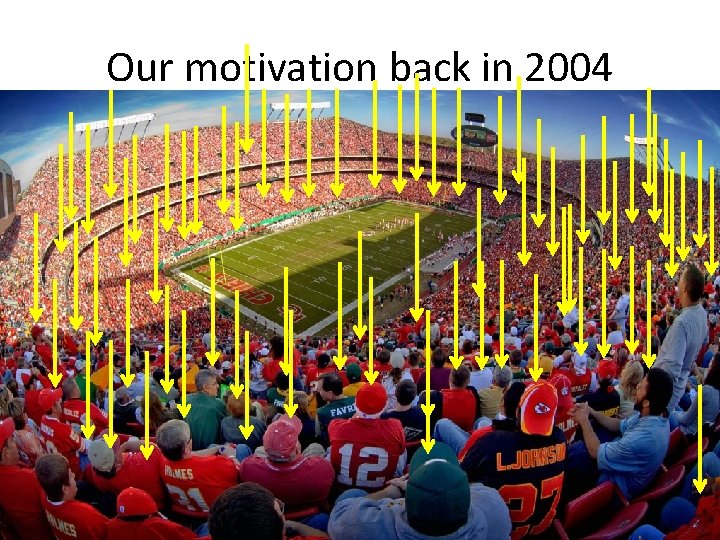 Our motivation back in 2004 