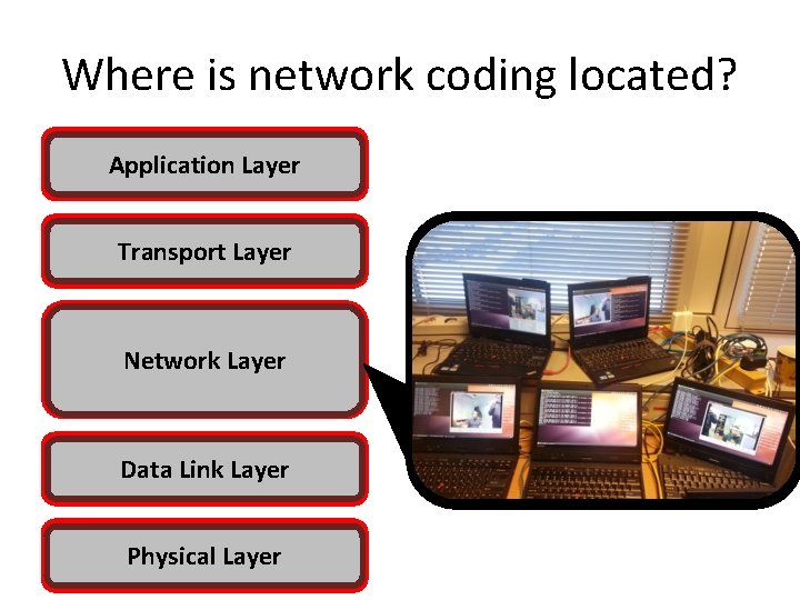Where is network coding located? Application Layer Transport Layer Network Layer Data Link Layer