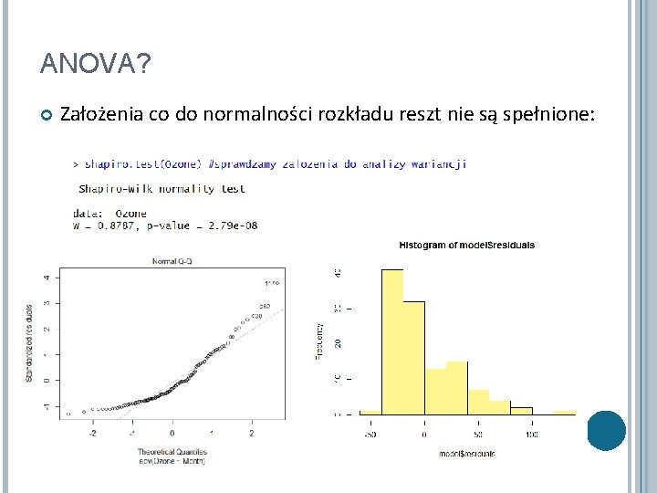 ANOVA? Założenia co do normalności rozkładu reszt nie są spełnione: 