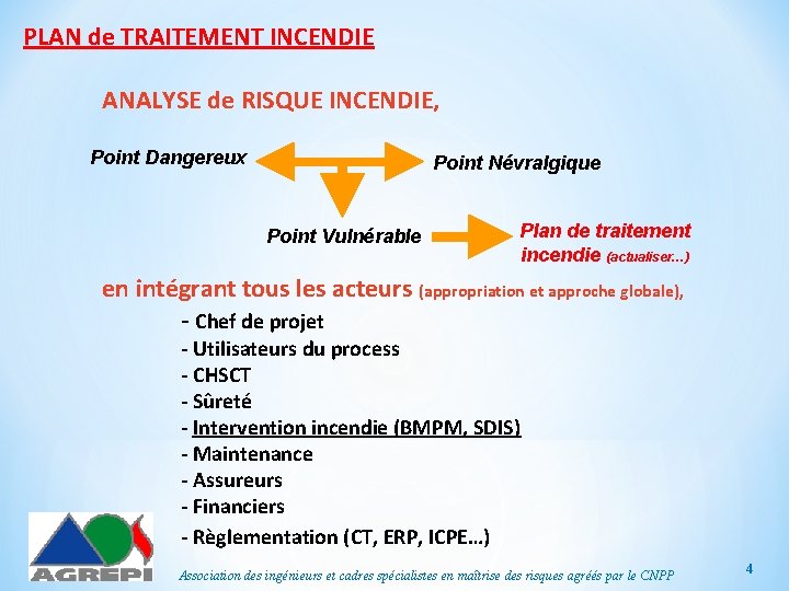 PLAN de TRAITEMENT INCENDIE ANALYSE de RISQUE INCENDIE, Point Dangereux Point Névralgique Point Vulnérable