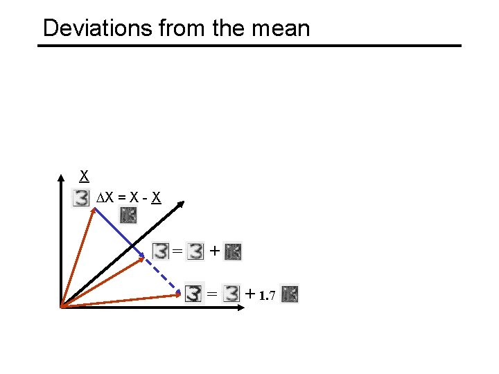 Deviations from the mean X DX = X - X = + 1. 7