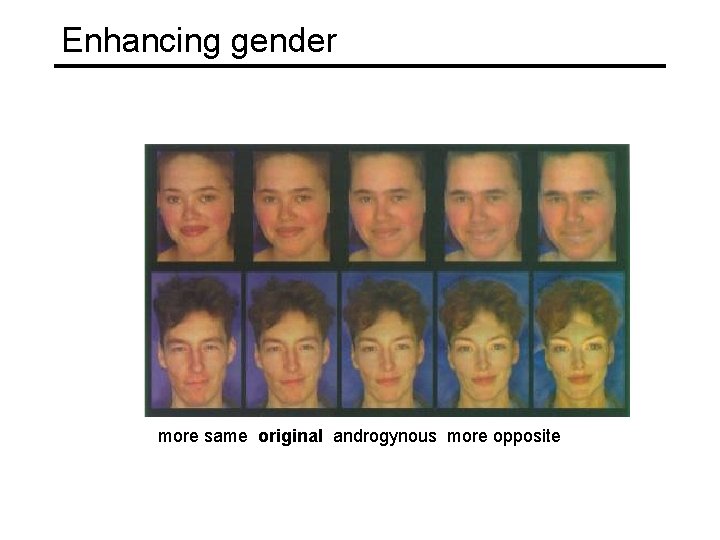 Enhancing gender more same original androgynous more opposite 