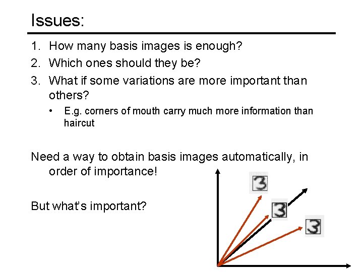 Issues: 1. How many basis images is enough? 2. Which ones should they be?